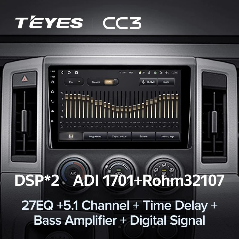 Штатная магнитола Teyes CC3 4/32 Toyota Hiace H300 VI (2019-2022) Тип-B