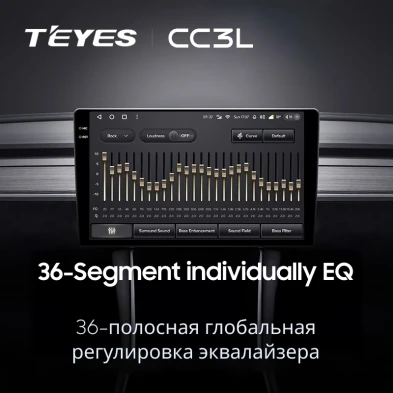 Штатная магнитола Teyes CC3L 4/64 Nissan Tiida C13 (2015-2018)