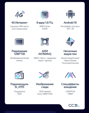 Штатная магнитола Teyes CC3L 4/32 Toyota Land Cruiser Prado 90 (1996-2002)