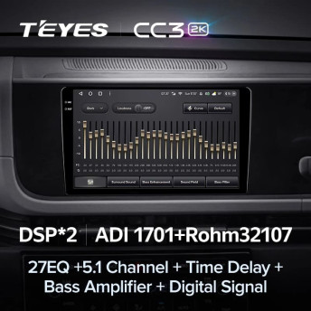 Штатная магнитола Teyes CC3 2K 360 6/128 Hyundai Creta 2 IX25 (2024-2026)
