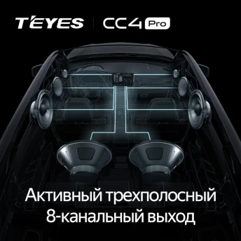 Штатная магнитола Teyes CC4 Pro 8/128 Honda Fit 2 GE (2007-2014)