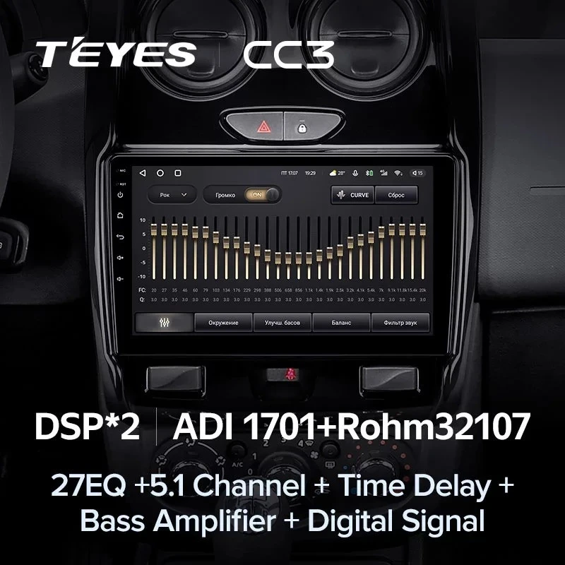 Штатная магнитола Teyes CC3 4/32 Renault Duster (2015-2020) F2