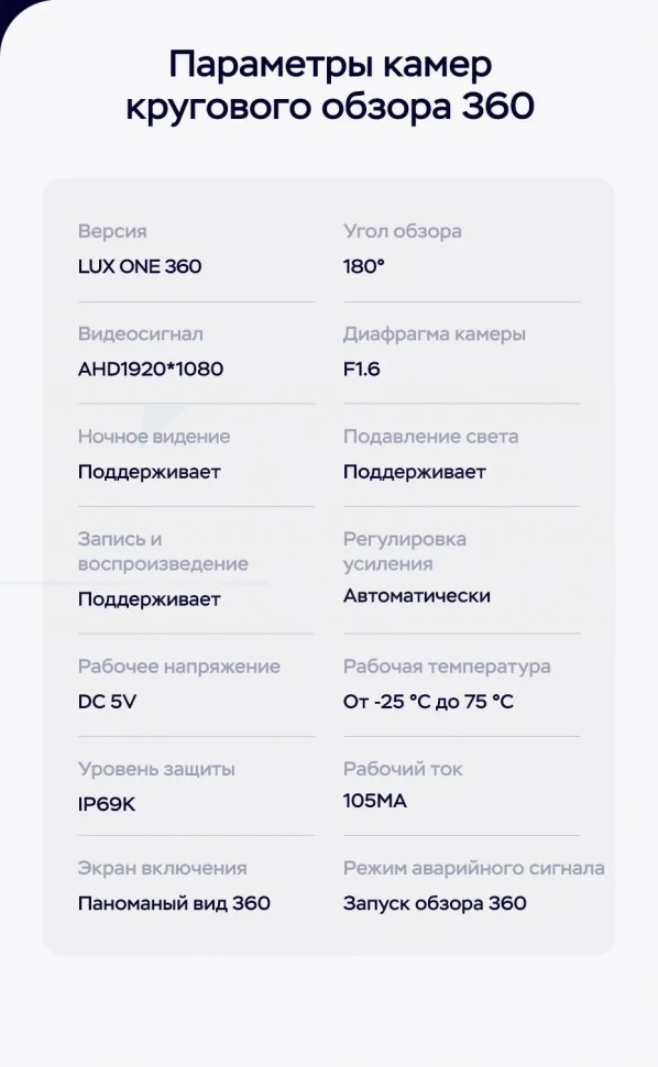 Штатная магнитола Teyes LUX ONE 360 6/128 Nissan Qashqai 1 J10 (2006-2013)