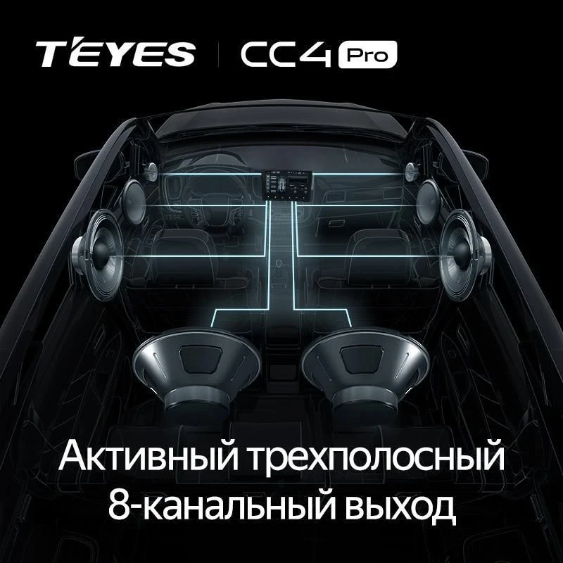 Штатная магнитола Teyes CC4 Pro 12/256 Toyota Camry 7 XV 50 55 (2014-2017) (13") F4