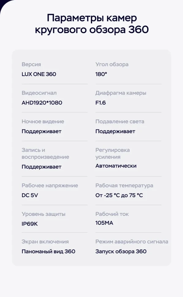 Штатная магнитола Teyes LUX ONE 360 6/128 Lexus RX270 3 RX450h 3 AL10 (2008-2015) Тип-B