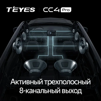 Штатная магнитола Teyes CC4 Pro 12/256 Volkswagen Golf Plus (2005-2014) (серая) F2