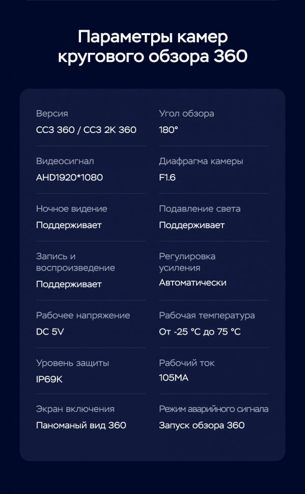 Штатная магнитола Teyes CC3 2K 360 6/128 Citroen C3-XR (2019-2020) F1