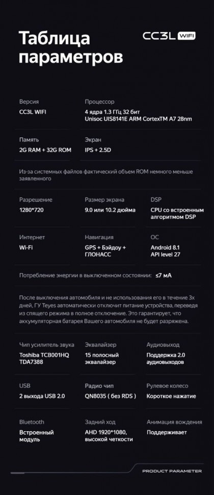 Штатная магнитола Teyes CC3L WiFi 2/32 Toyota Voxy III R80 (2014-2020) F1 Правый руль