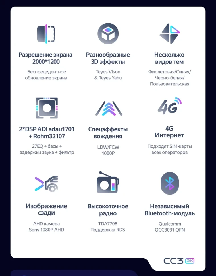 Штатная магнитола Teyes CC3 2K 6/128 Lada Vesta NG (2023-2026) Тип-A (черно-серая)