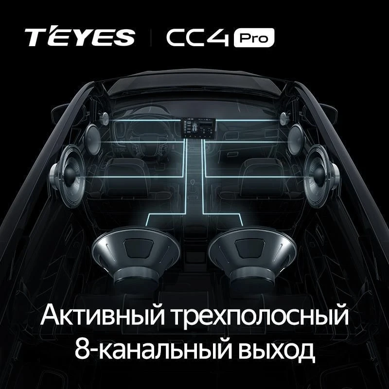 Штатная магнитола Teyes CC4 Pro 12/256 Volkswagen Tiguan 1 NF (2006-2016) F1 (13")