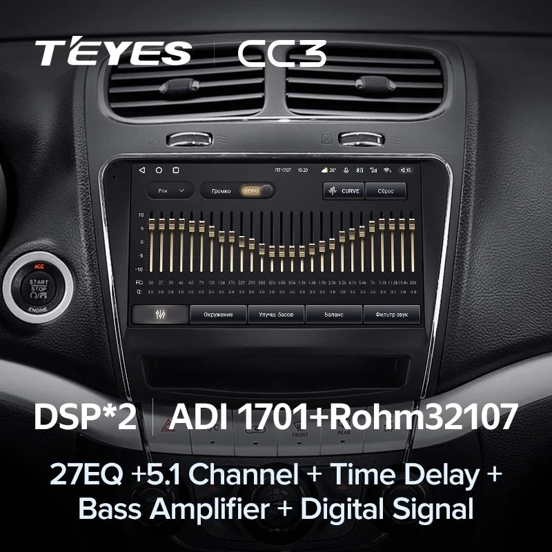Штатная магнитола Teyes CC3 4/32 Dodge Journey JC (2011-2020)