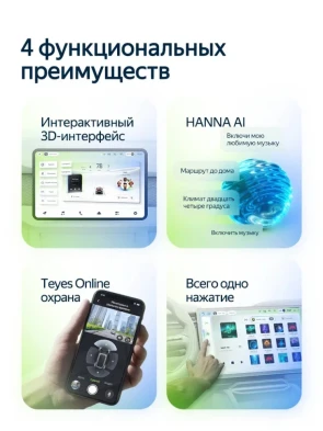 Штатная магнитола Teyes CC4L 6/64 Suzuki Ertiga (2018-2020)