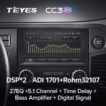 Штатная магнитола Teyes CC3 2K 4/64 Mercedes-Benz Actros (2011-2023)