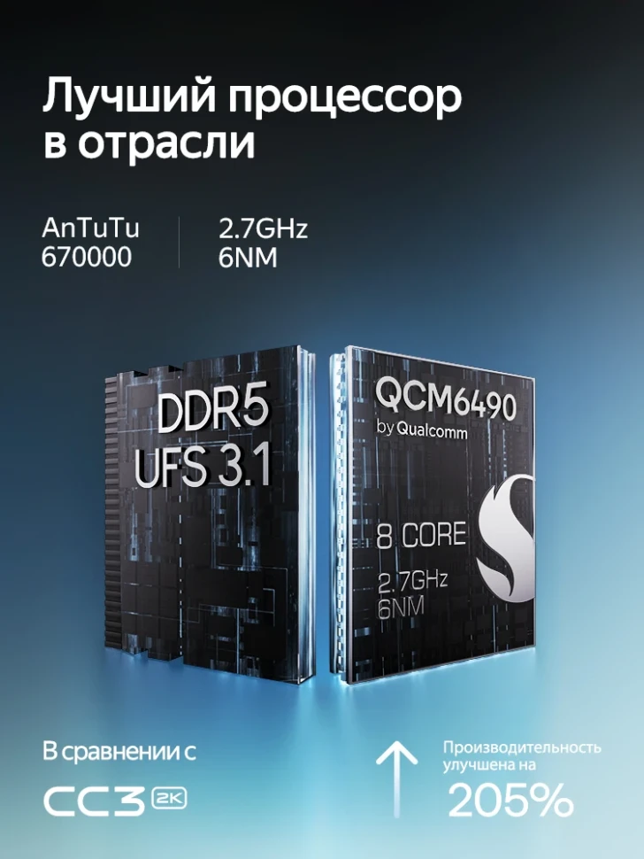 Штатная магнитола Teyes CC4 Pro 8/128 Fiat Freemont (2011-2016)