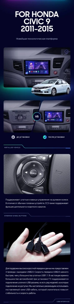 Штатная магнитола Teyes CC3 4/32 Honda Civic 9 FB FK FD (2011-2015)