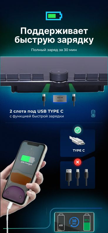 Штатная магнитола Teyes CC3 2K 6/128 Honda Fit 3 GP GK (2013-2020) Тип-A Правый руль (13" с кнопками)