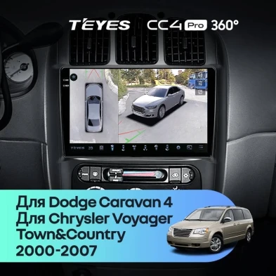 Штатная магнитола Teyes CC4 Pro 360 12/256 Dodge Caravan 4 (2000-2007) Тип-A