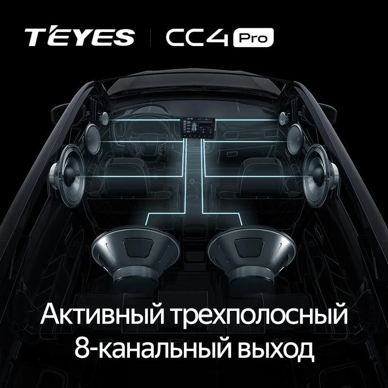 Штатная магнитола Teyes CC4 Pro 12/256 Hyundai i30 3 (2018-2026)