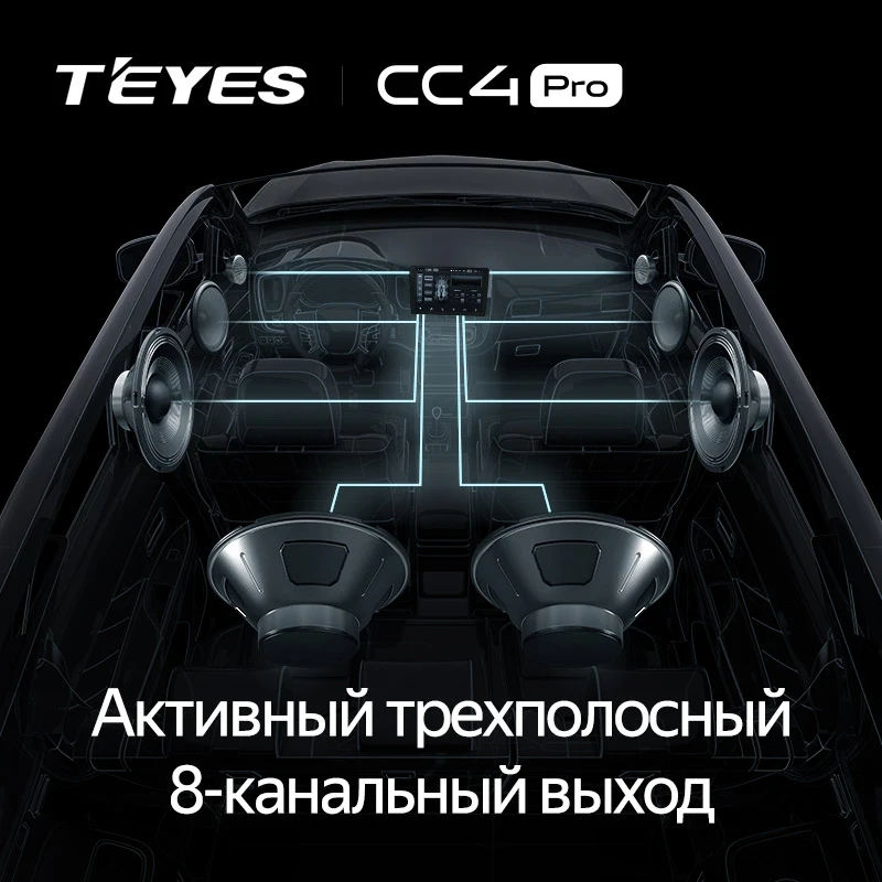 Штатная магнитола Teyes CC4 Pro 12/256 Toyota Echo (1999-2005) F1
