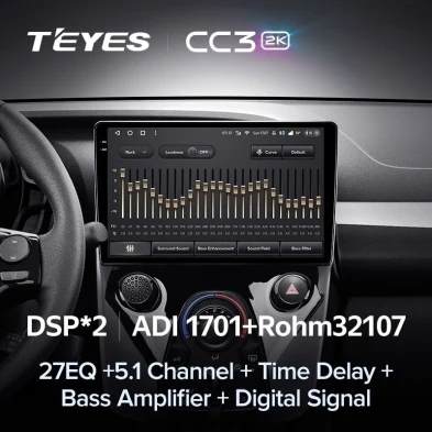 Штатная магнитола Teyes CC3 2K 4/32 Toyota Aygo B40 (2014-2021) F1