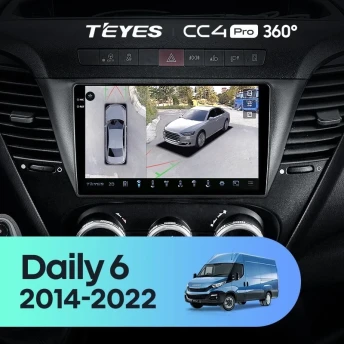 Штатная магнитола Teyes CC4 Pro 360 8/128 Iveco Daily 6 (2014-2022)