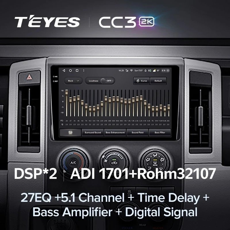 Штатная магнитола Teyes CC3 2K 360 6/128 Toyota Hiace H300 VI (2019-2022) Тип-B