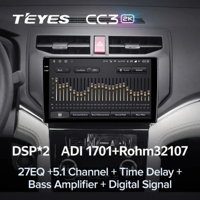 Штатная магнитола Teyes CC3 2K 6/128 Toyota Rush (2017-2020)