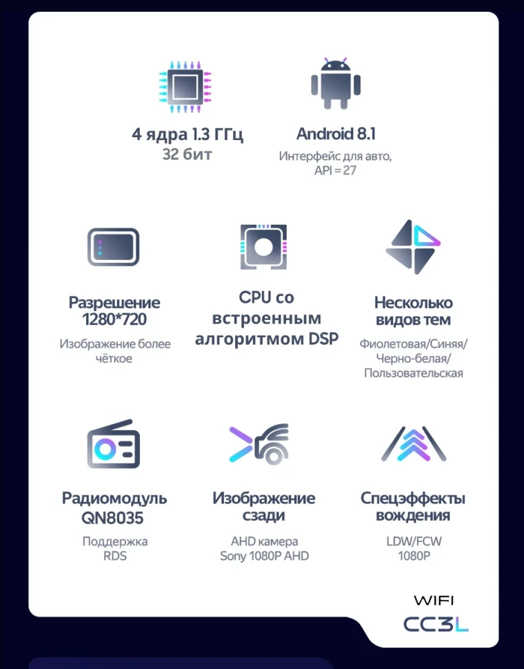 Штатная магнитола Teyes CC3L WiFi 2/32 Toyota Vellfire (2008-2015)