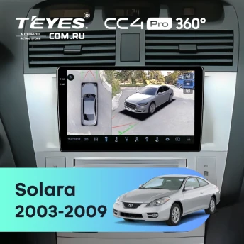 Штатная магнитола Teyes CC4 Pro 360 8/128 Toyota Camry Solara (2003-2009)
