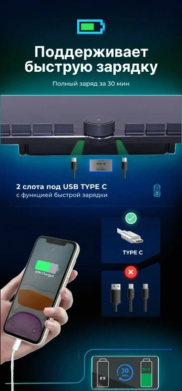 Штатная магнитола Teyes CC3 2K 6/128 Volkswagen Crafter (2017-2021) (13" с кнопками)