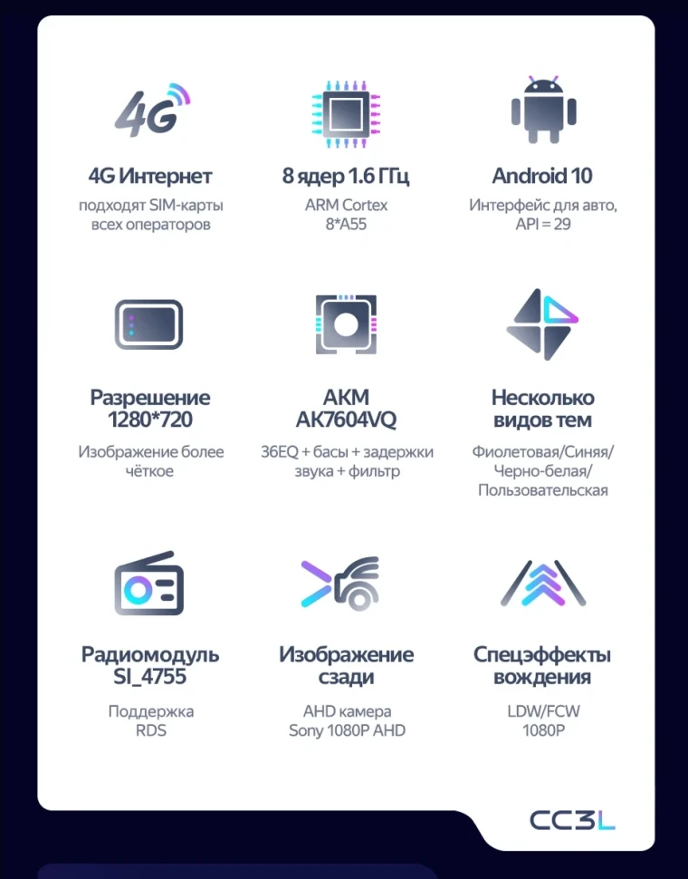 Штатная магнитола Teyes CC3L 4/64 Volkswagen Passat B7 (2010-2015)