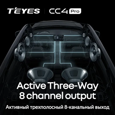Штатная магнитола Teyes CC4 Pro 8/128 LADA Iskra SW Cross (2025-2026) Тип-A