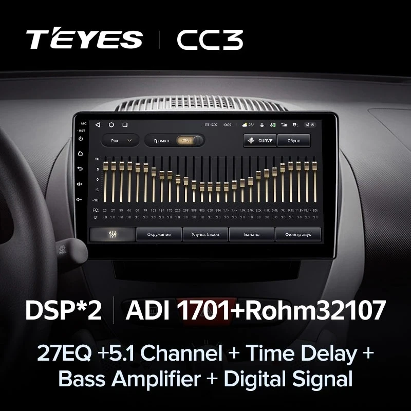 Штатная магнитола Teyes CC3 4/32 Peugeot 107 (2005-2014)