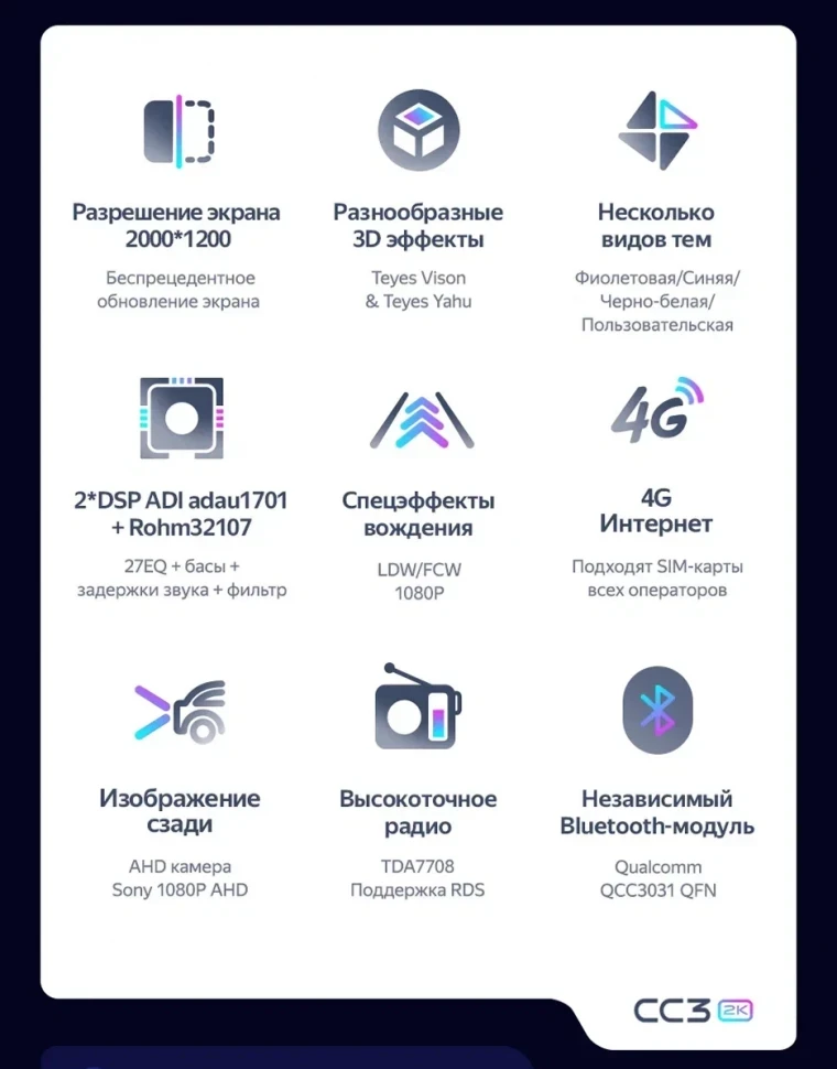 Штатная магнитола Teyes CC3 2K 6/128 LADA Vesta (2023-2026) F2 Тип-A (9")