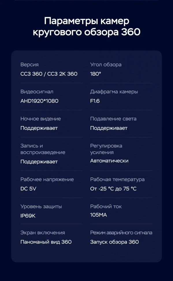 Штатная магнитола Teyes CC3 2K 360 6/128 Hyundai i20 2 GB (2018-2020)