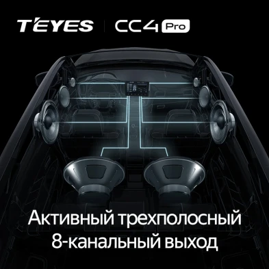 Штатная магнитола Teyes CC4 Pro 8/128 Lada Vesta NG (2023-2026) Тип-B (матовая)