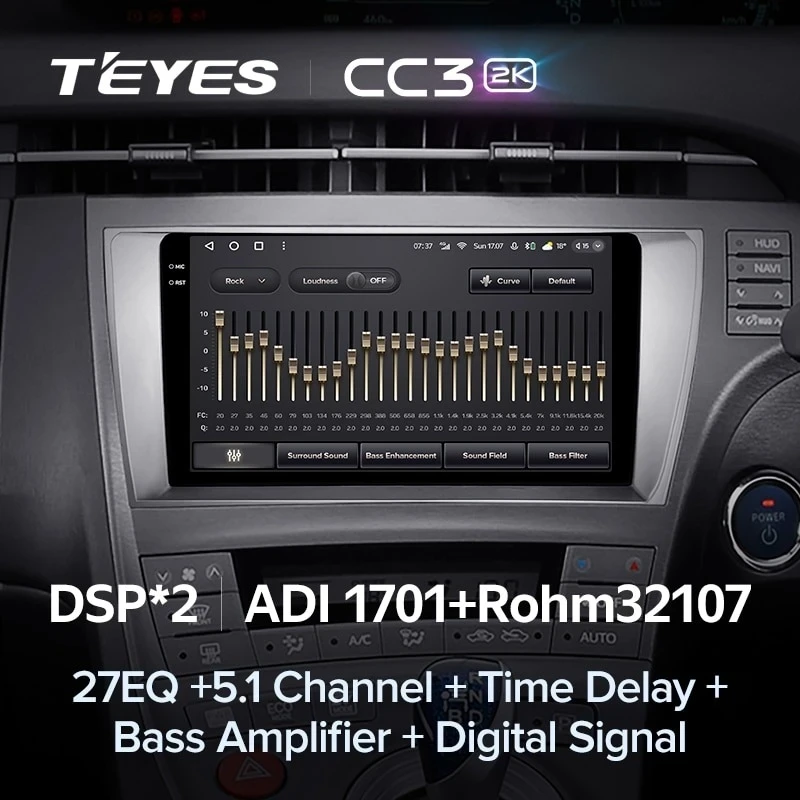 Штатная магнитола Teyes CC3 2K 4/32 Toyota Prius 3 XW30 (2009-2015) F1 Правый руль