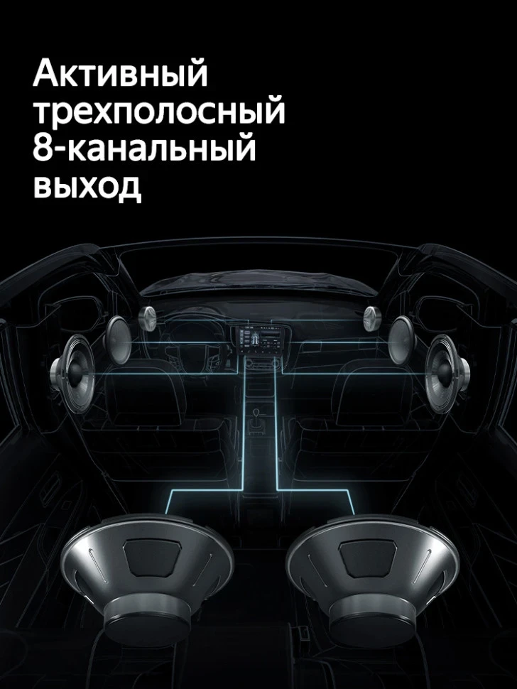 Штатная магнитола Teyes CC4 6/64 Mini Countryman (R60) (2010-2016) F2